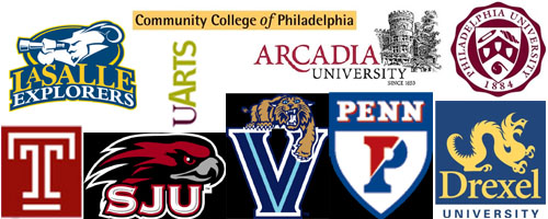 Can Philadelphia retain its best college graduates?: media industry looks bleak