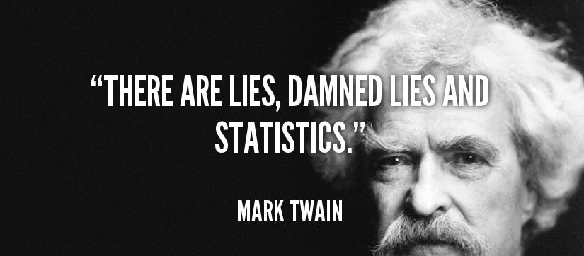 3 questions you should ask when you’re looking at new data for the first time