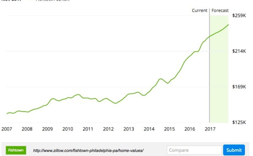 What I learned at our second annual ‘Personal Finance Day’