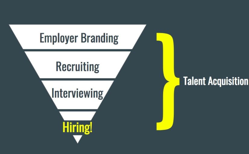 Employer Branding is central to your passive jobseeker strategy
